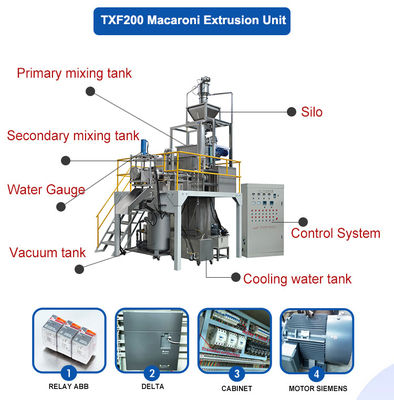 Macchine per la produzione di maccheroni e pasta e linee di lavorazione per alimenti con potenza di 35 kW