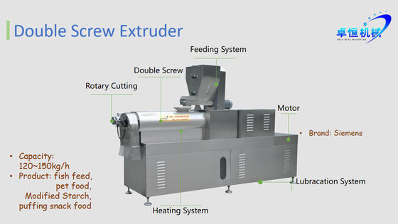 Macchina di produzione di mangimi per pesci certificata CE per la produzione e il materiale in acciaio inossidabile