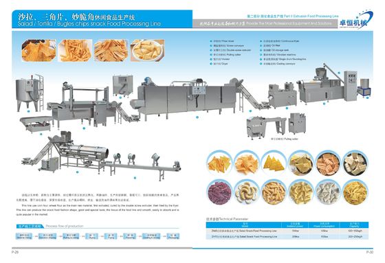 250 kg/h Linea di produzione di prodotti alimentari in acciaio inossidabile