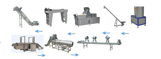 Produzione rapida 3000 KG Frittato Bugles Chips Snack Food Processing Machine per il cibo