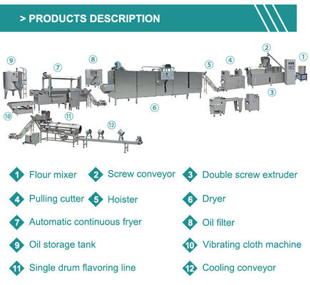 Insalate Bugles Chips Sticks Snack Food Extrusion Unit Machine con opzioni di personalizzazione