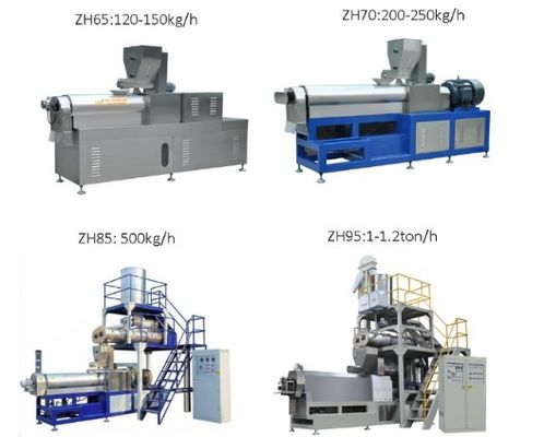Facile utilizzo Linea di trasformazione di alimenti per animali di grande capacità per la produzione industriale
