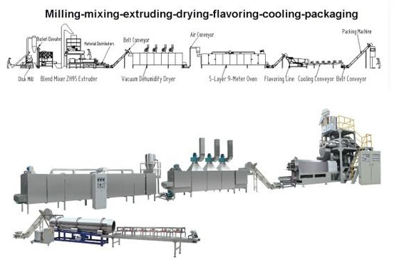 Facile utilizzo Linea di trasformazione di alimenti per animali di grande capacità per la produzione industriale