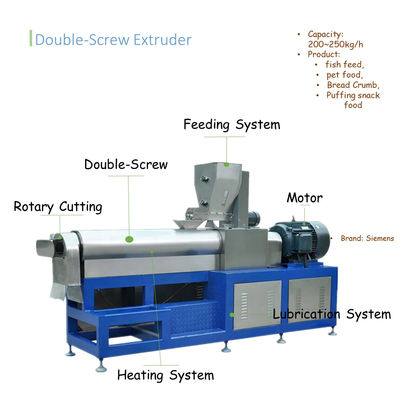 110V 220V 380V 415V 440V 35kw Pesce pesce gatto Tilapia mangime pellet Making Machine per la casa