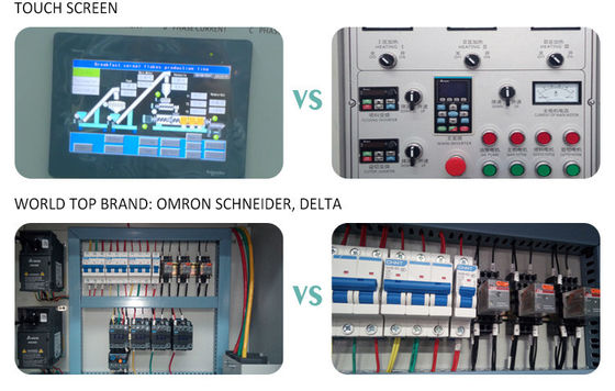 Capacità massima 120-150/250-300/500-800/1000-1200 kg/h