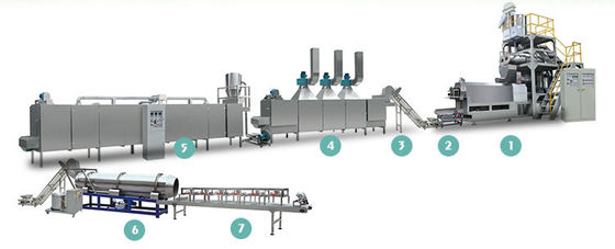 Facile utilizzo Grande capacità 1 tonnellata all'ora Macchine galleggianti per la trasformazione di mangimi per pesci Macchine e attrezzature