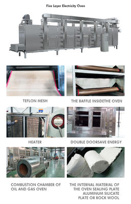 Macchine per fare maccheroni d'argento con funzionamento automatico Capacità 120 kg/h Competitive