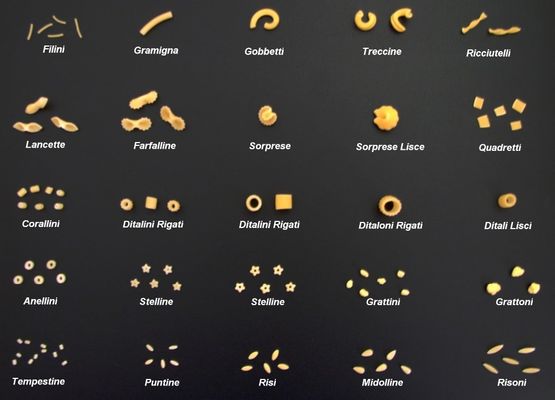 Video Ispezione in uscita Macchine automatiche per la produzione di maccheroni a forma di pasta versatile